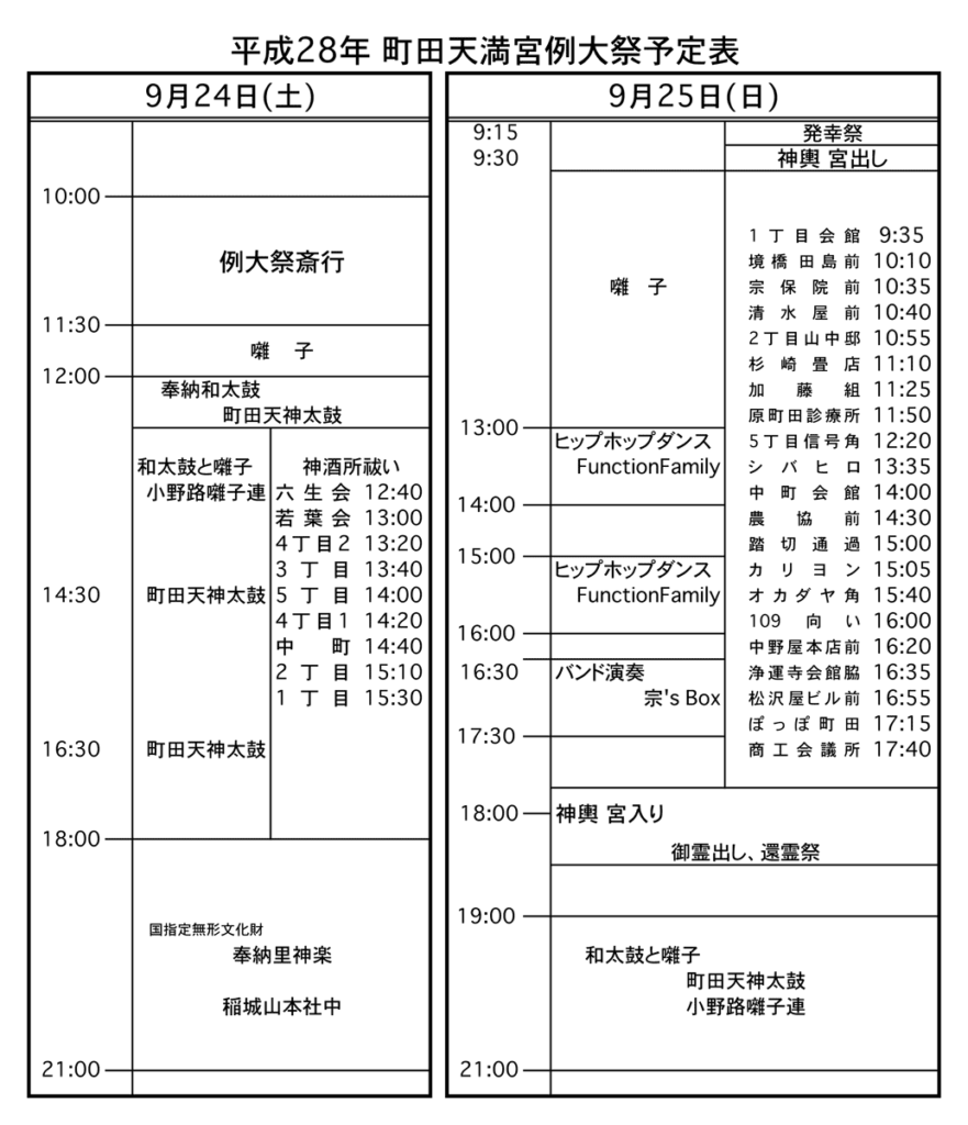 平成28年 町田天満宮例大祭予定表 – 町田天満宮